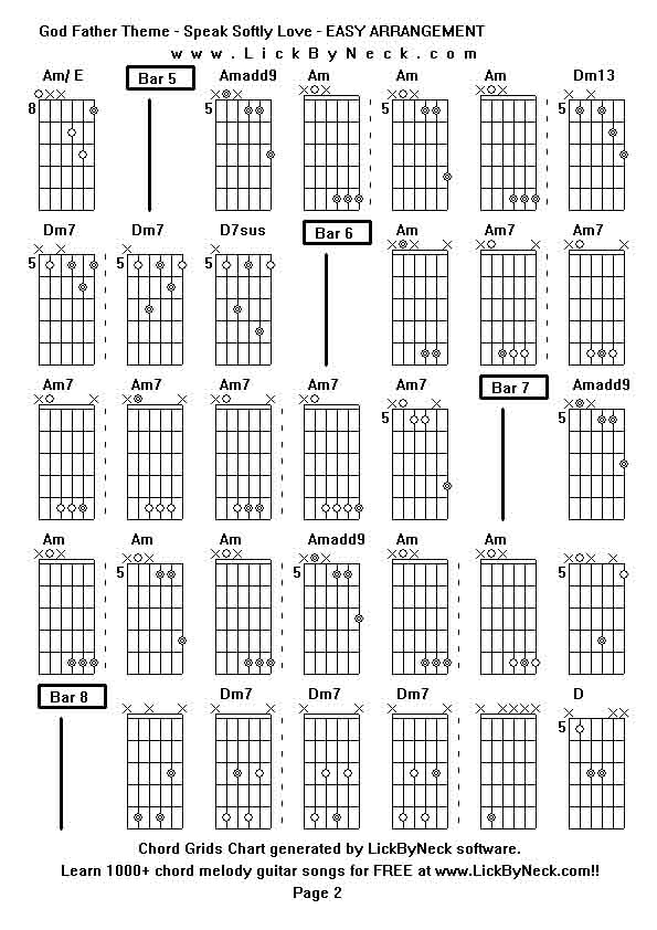 Chord Grids Chart of chord melody fingerstyle guitar song-God Father Theme - Speak Softly Love - EASY ARRANGEMENT,generated by LickByNeck software.